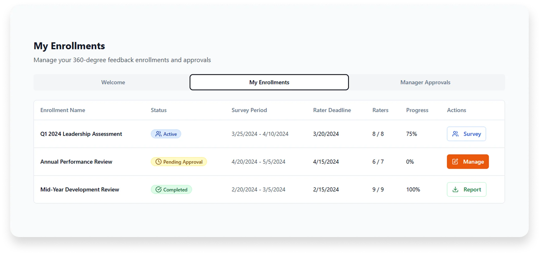 survey responder portal