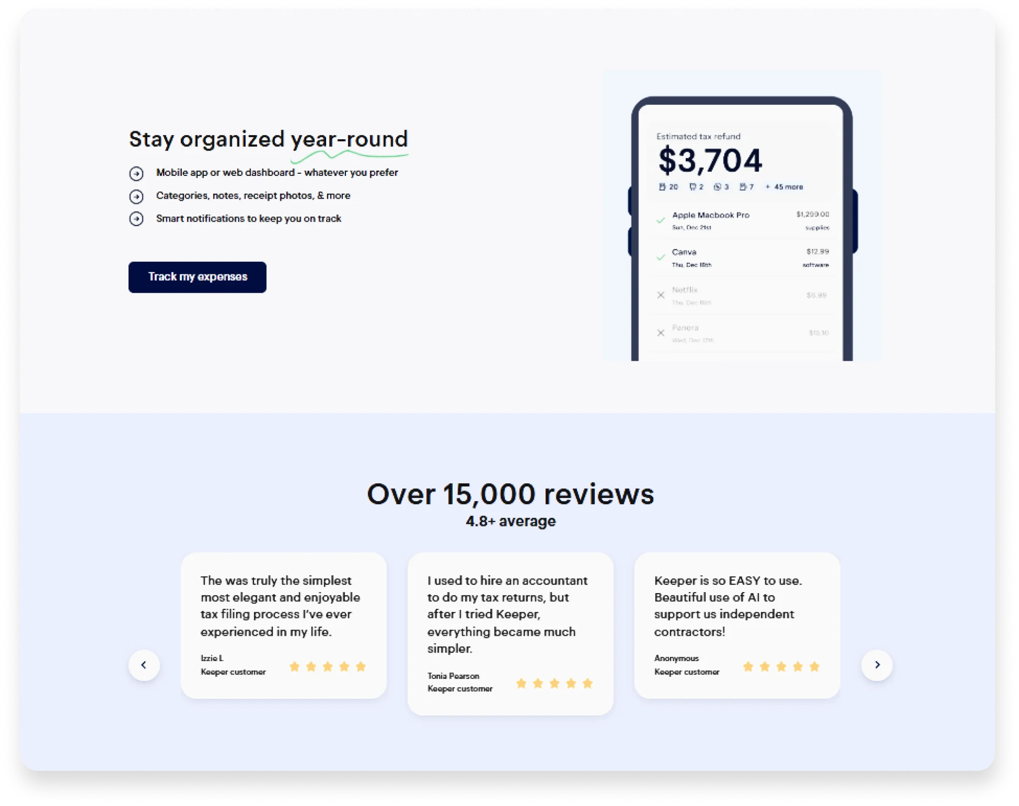AI-Powered business challenges