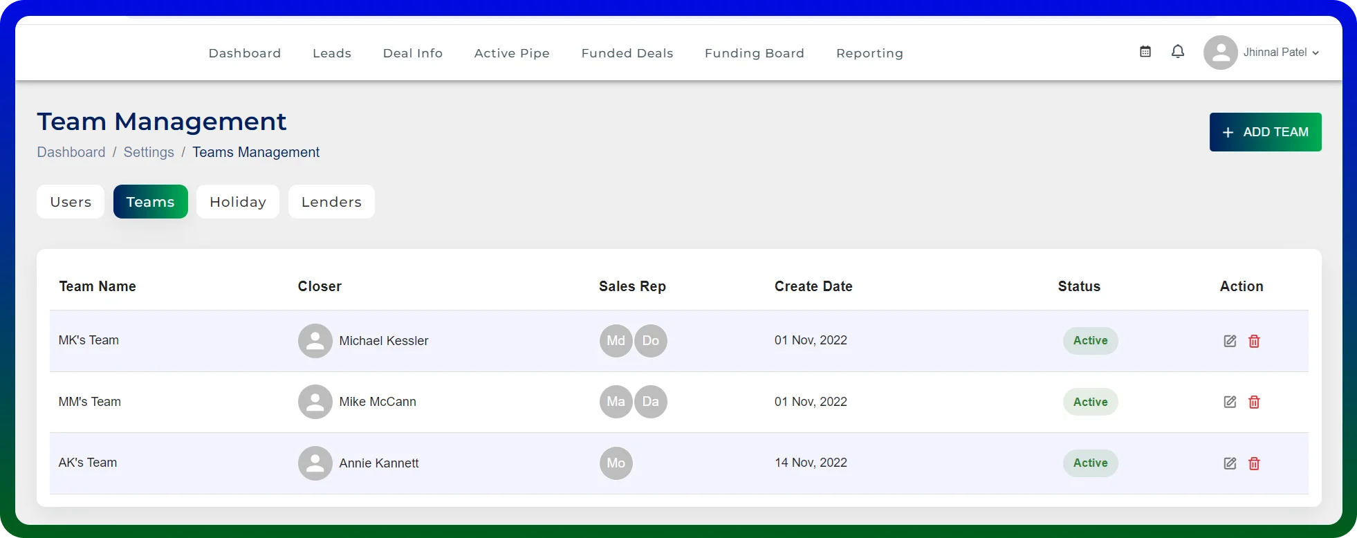 Admin User Management
