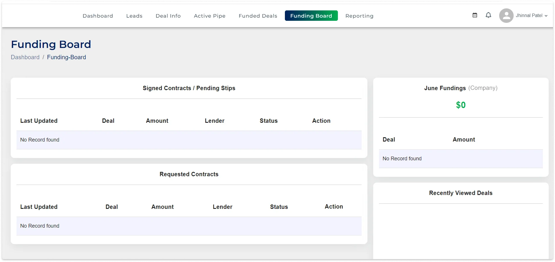 Overview Funding Boards
