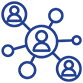 Contact Management