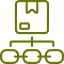 Advanced Inventory Linkage