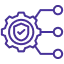 Integrated Compliance Management