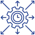 Scalability and Flexibility
