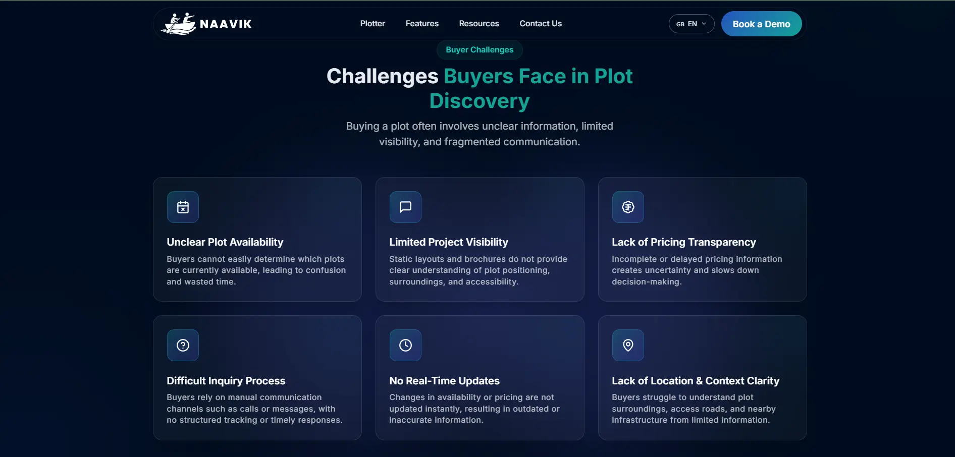 Naavik Business Challenges
