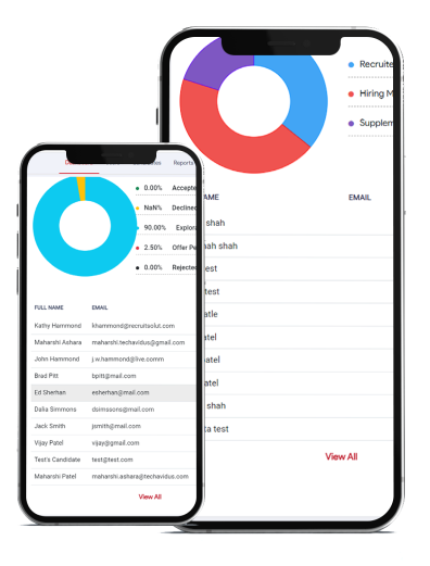React Native