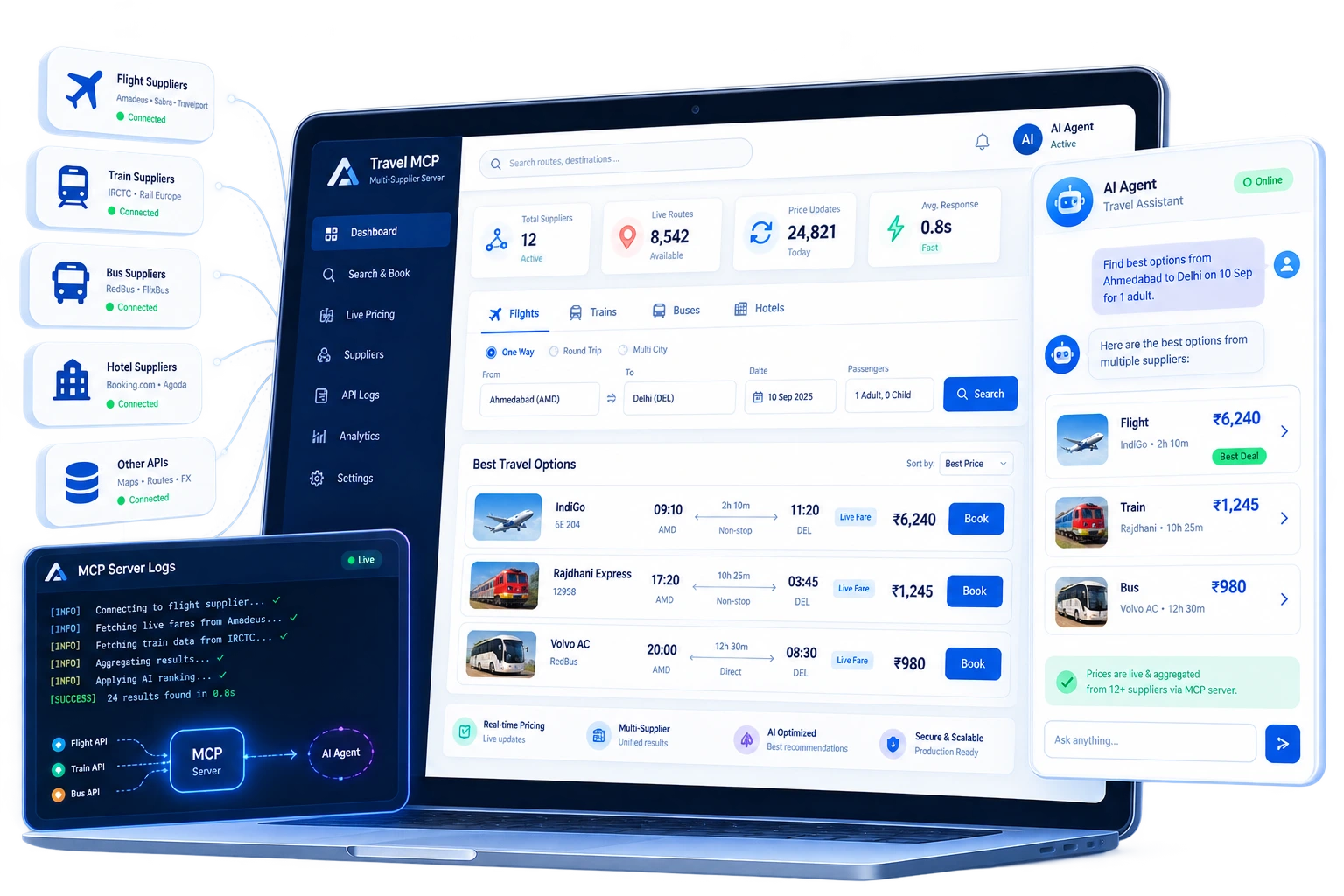 MCP Travel Pricing Banner 1