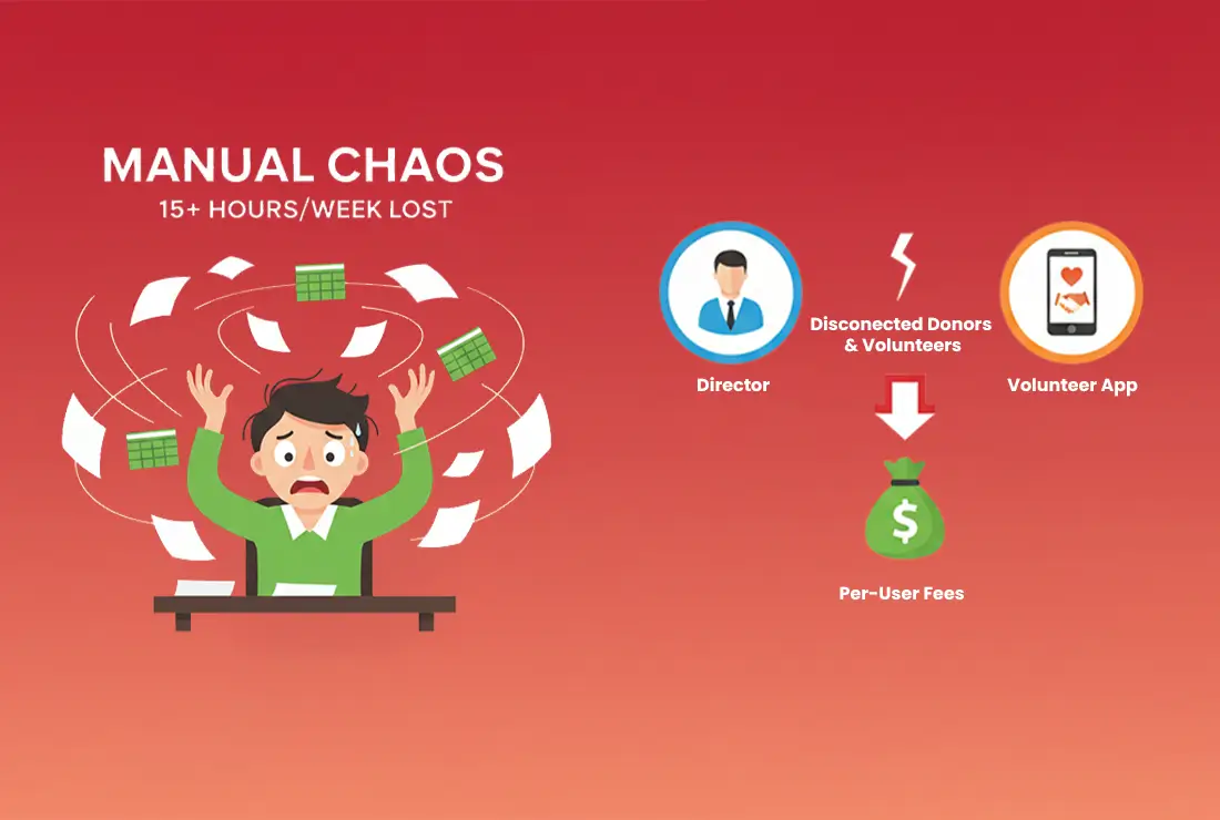 AI-powered-solutions