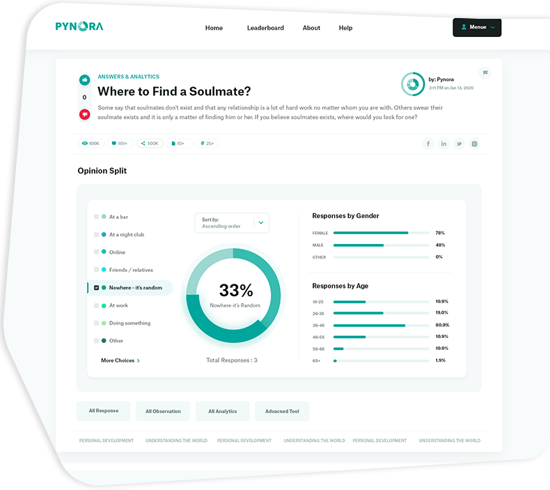 Case Studies Slider