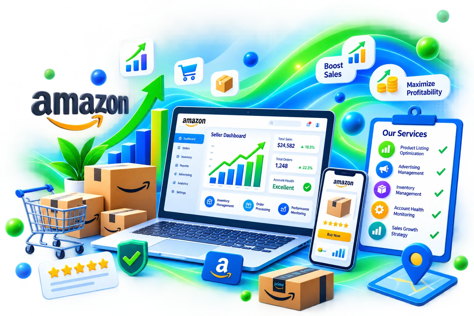Amazon Seller Account Management Service